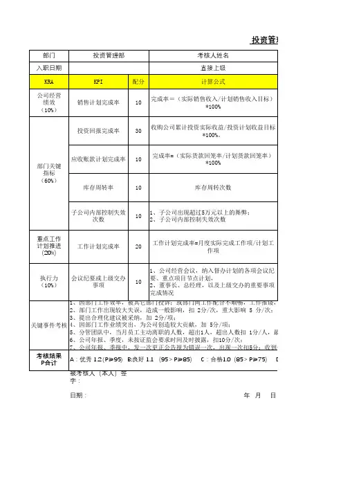 投资管理部kpi考核表