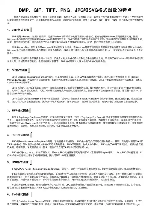 BMP、GIF、TIFF、PNG、JPG和SVG格式图像的特点