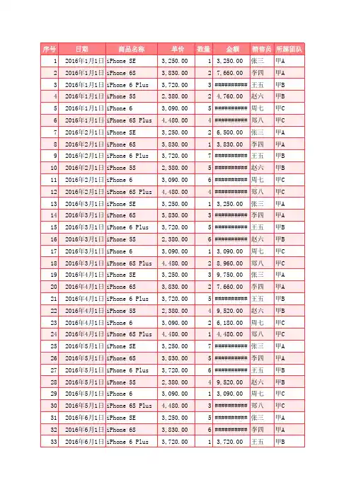 黑色销售录入统计表excel模板