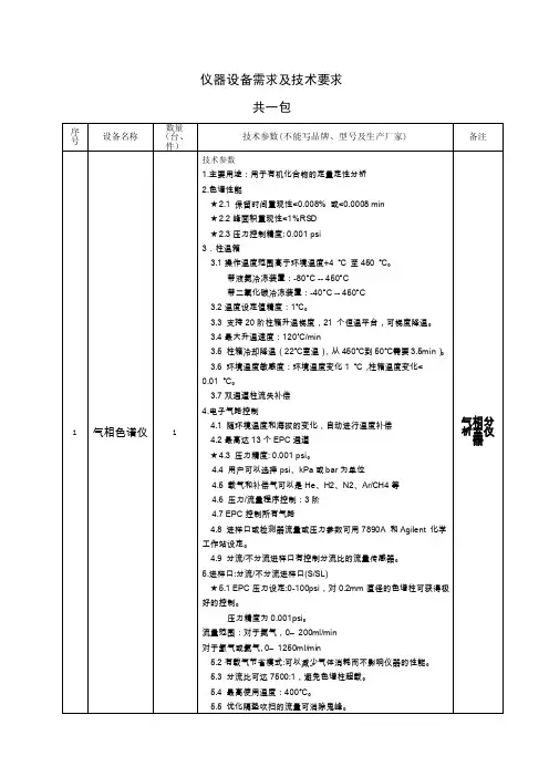 仪器设备需求及技术要求
