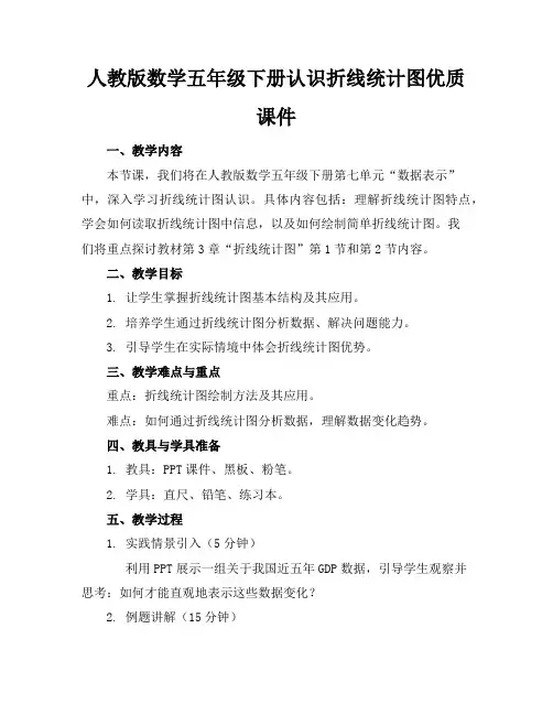 人教版数学五年级下册认识折线统计图优质课件