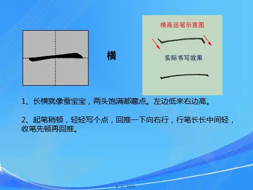 小学四年级书法课件