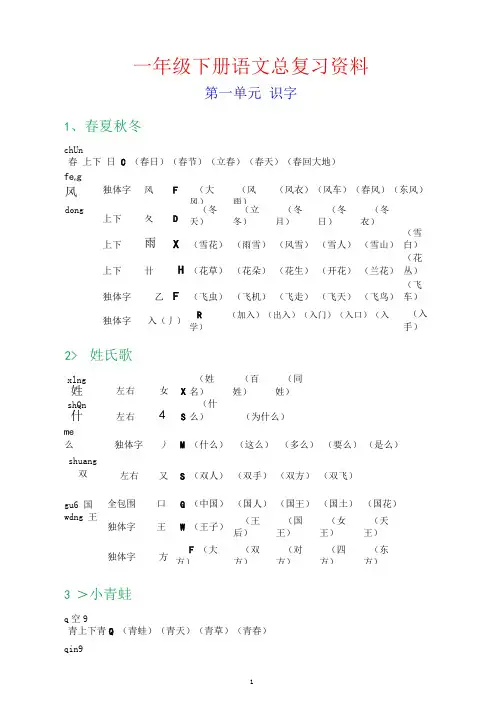 (下册)部编版一年级语文总复习资料(生字组词(完美版打印版)