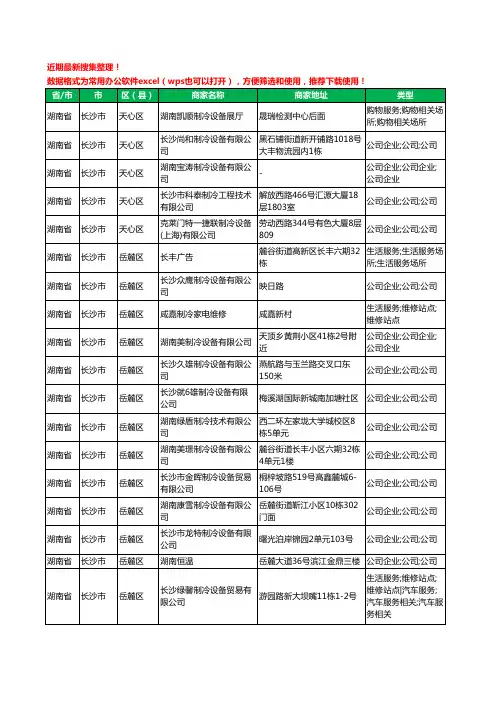 2020新版湖南省制冷设备有限公司工商企业公司商家名录名单黄页联系方式大全173家