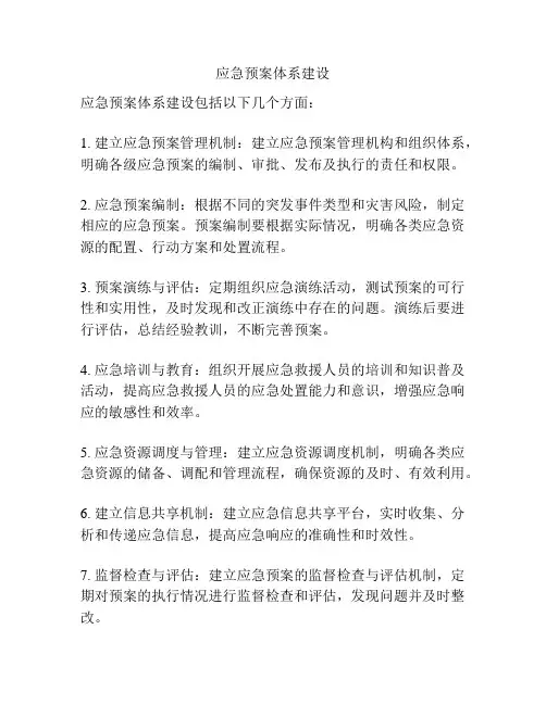 应急预案体系建设