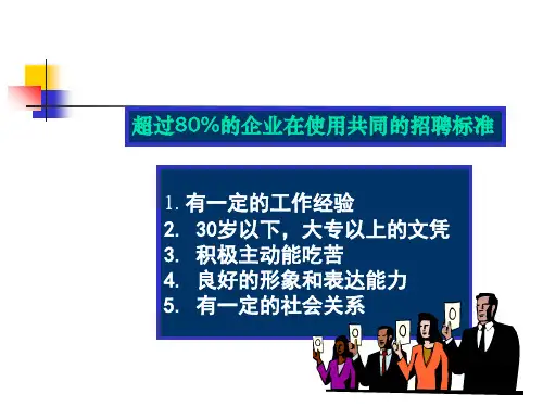 销售人才招聘招聘方法ppt课件
