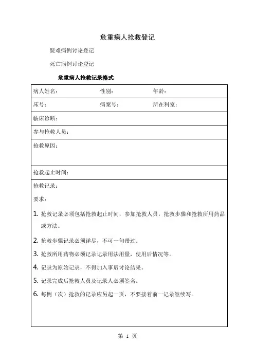 危重病人抢救记录-61页文档资料