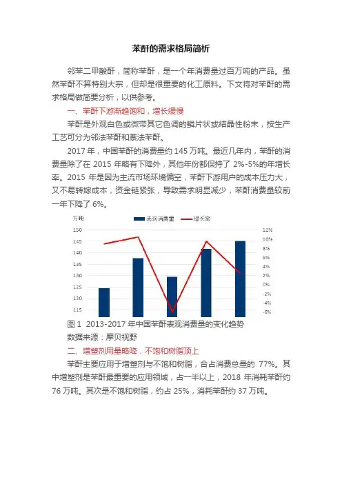 苯酐的需求格局简析