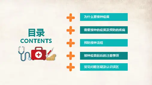 卡通疫苗接种知识宣讲PPT专题演示