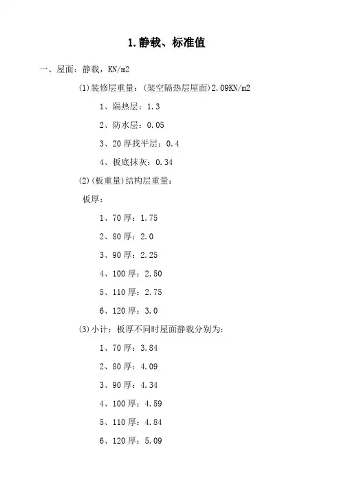 建筑恒活荷载实用实用标准值