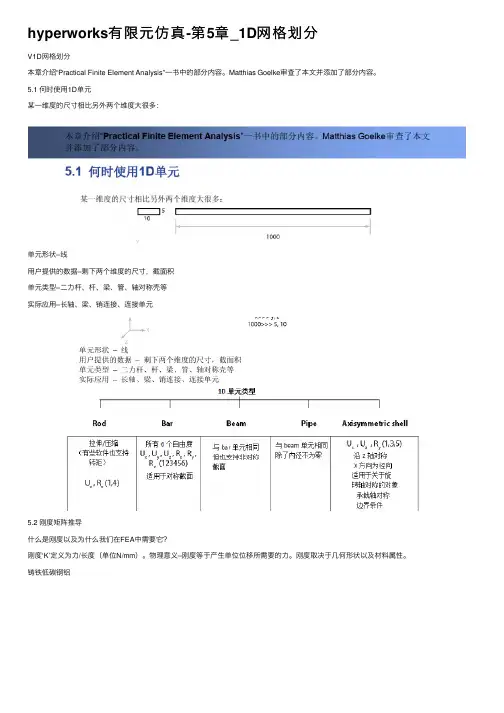 hyperworks有限元仿真-第5章_1D网格划分