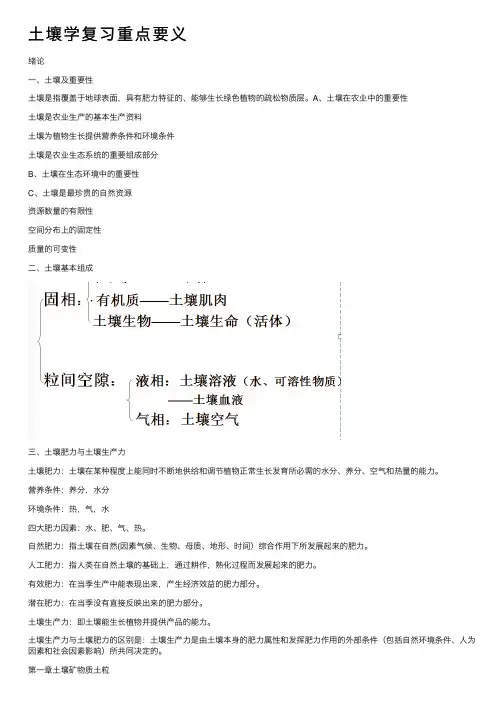 土壤学复习重点要义