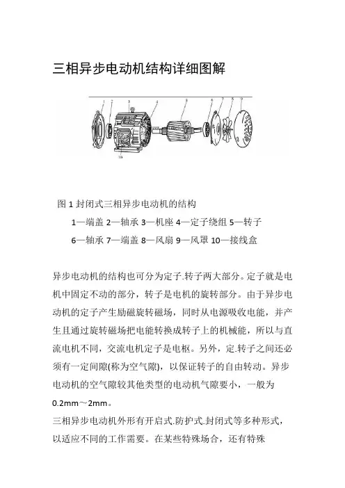 三相异步电动机结构详细图解