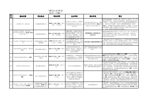 ufi认证会展项目