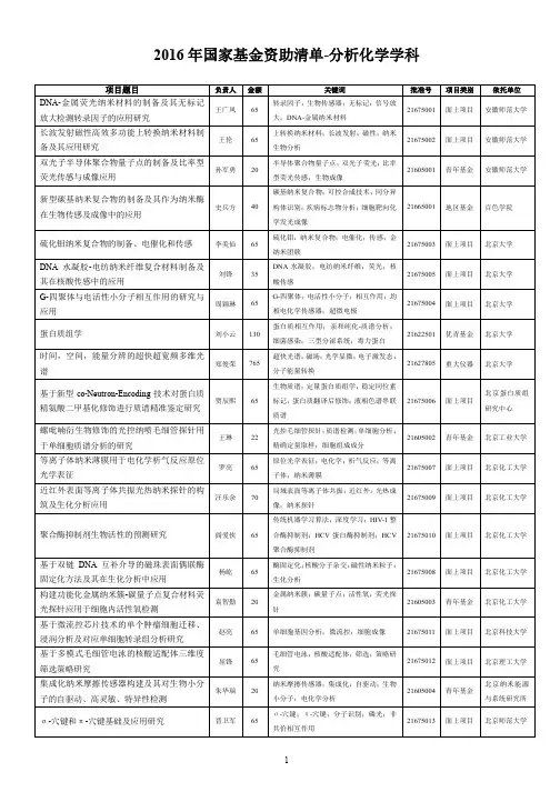 2016 年度国家自然科学基金资助项目清单-分析化学学科介绍