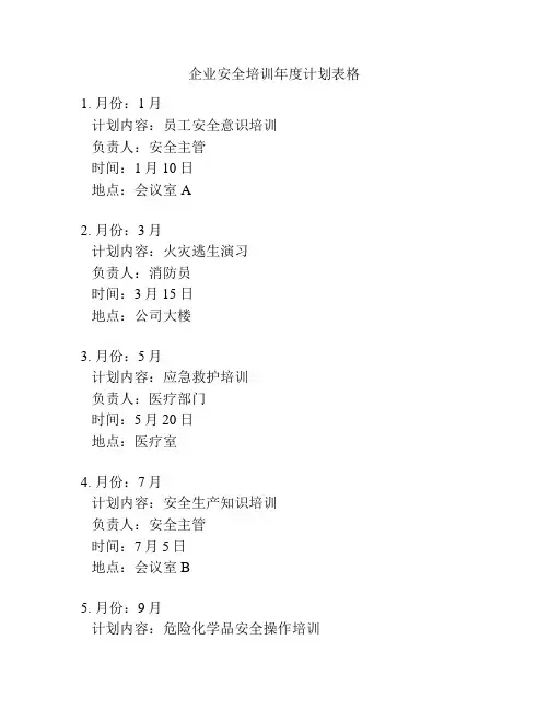 企业安全培训年度计划表格