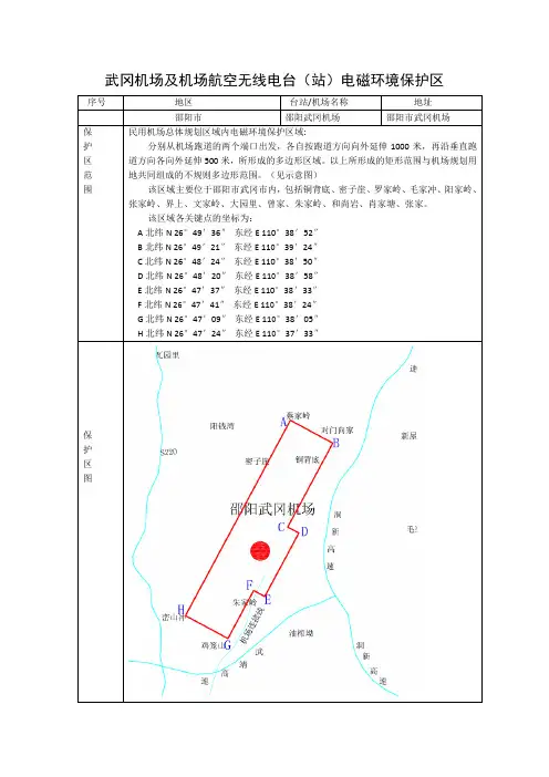 武冈机场及机场航空无线电台站电磁环境保护区