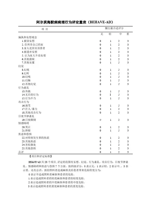 阿尔茨海默病病理行为评定量表(BEHAVE-AD)