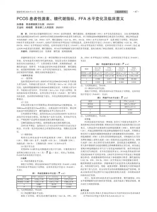 PCOS患者性激素、糖代谢指标、FFA水平变化及临床意义