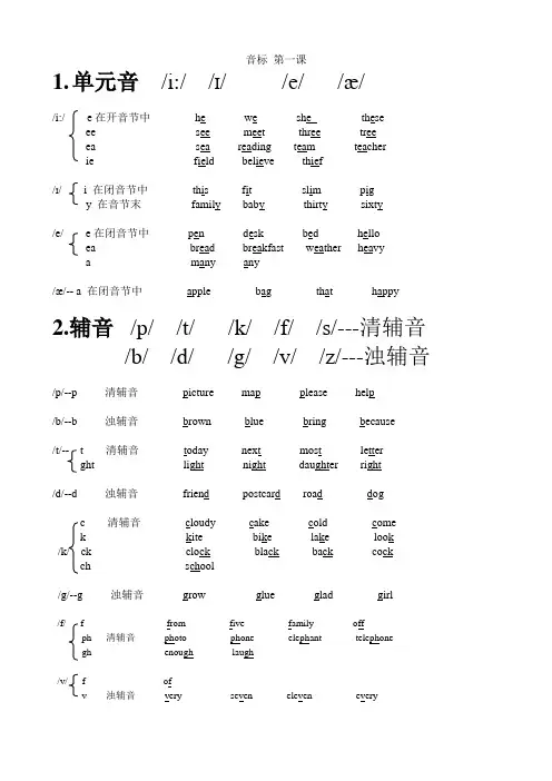 音标 第一课