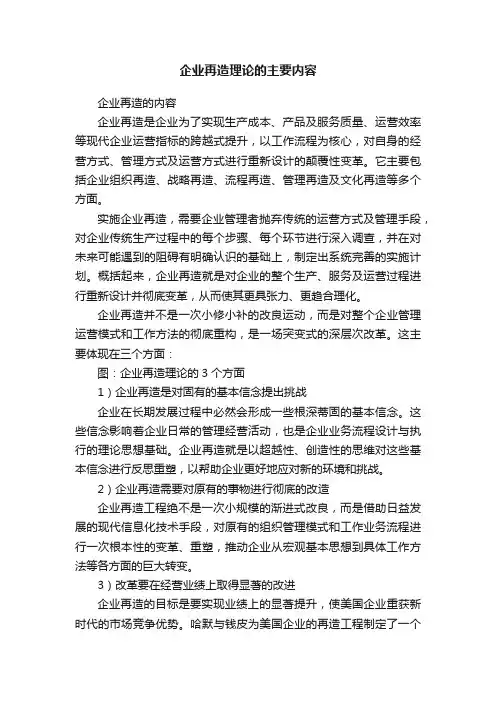 企业再造理论的主要内容