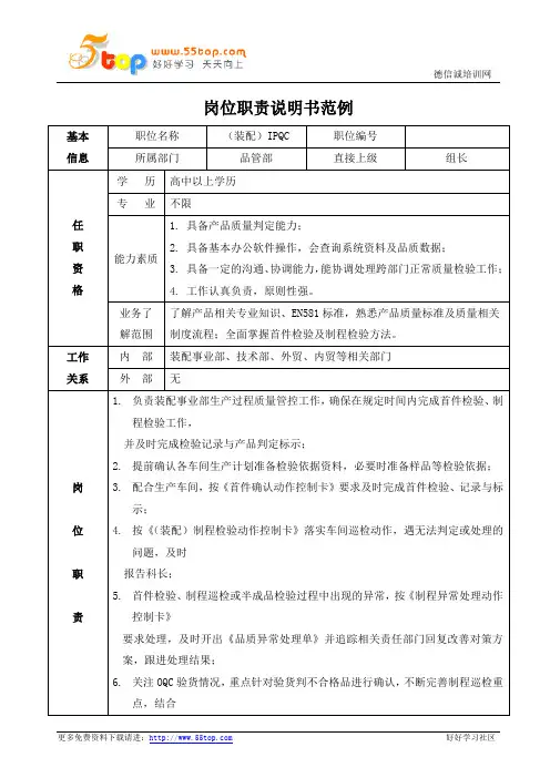 装配IPQC检验员岗位职责说明书