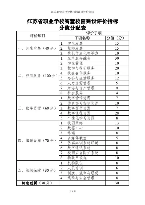 江苏职业学校智慧校园建设评价指标