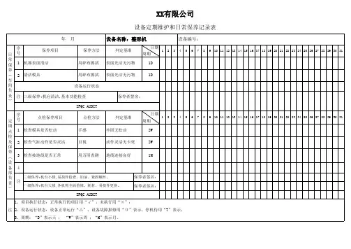 整形机保养记录表