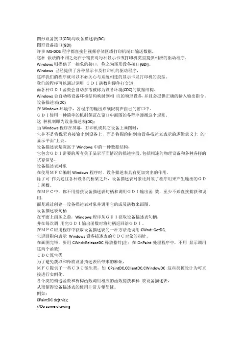 在vc窗口中绘图