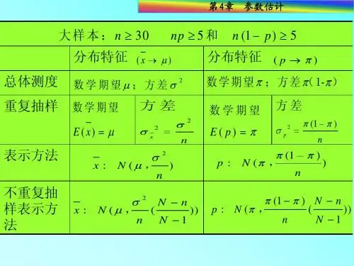 第4章统计学第三版