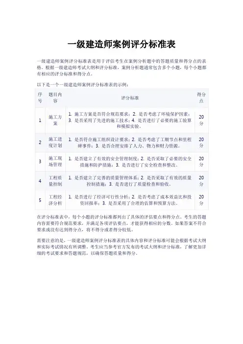 一级建造师案例评分标准表