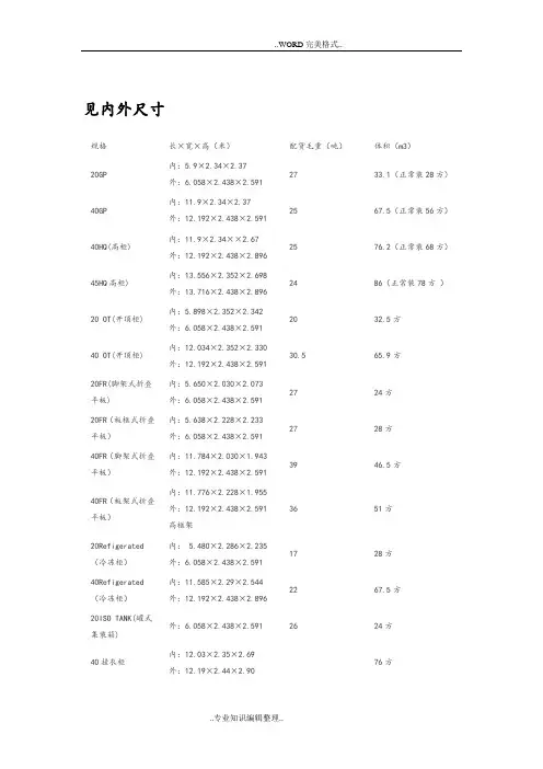 集装箱标准尺寸
