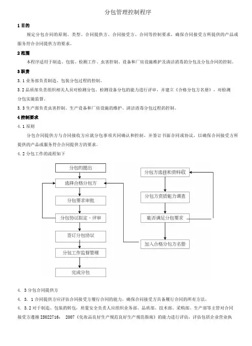分包管理控制程序