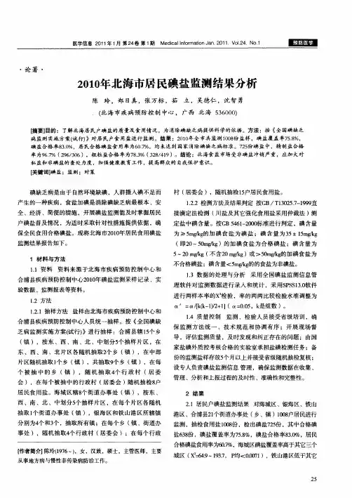 2010年北海市居民碘盐监测结果分析