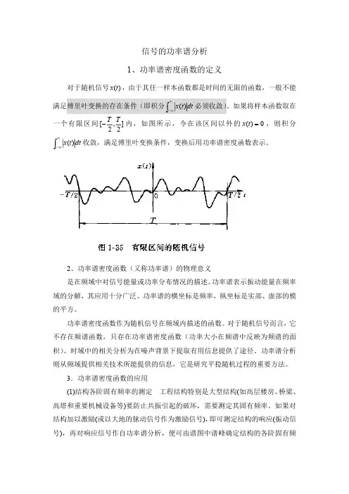 随机信号的功率谱分析 (DEMO)