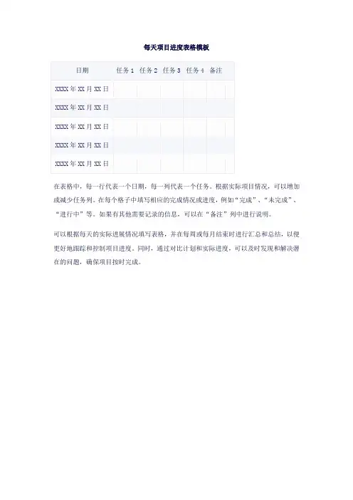 每天项目进度表格模板