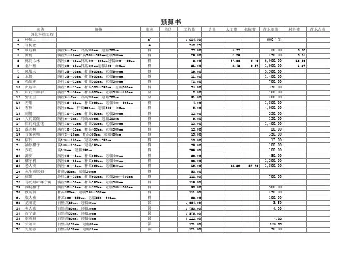绿化工程苗木表