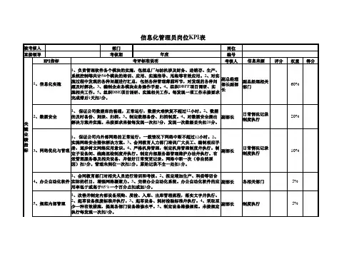 信息化管理员岗位KPI表