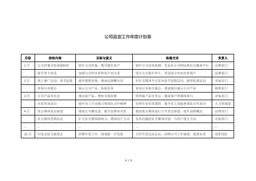 公司品宣工作年度计划表