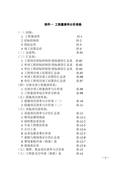 工程量清单计价完整表格