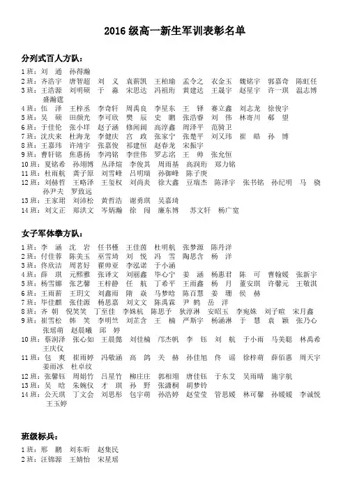 2016级军训标兵表彰名单