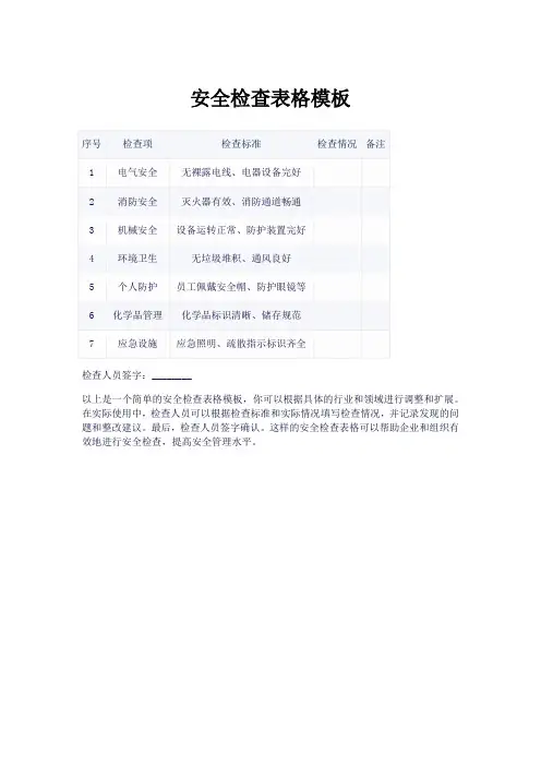 建立安全检查表