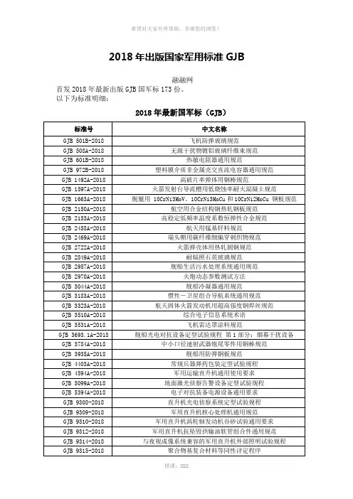 出国军标GJB