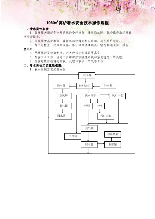 1080m3高炉看水安全技术操作规程