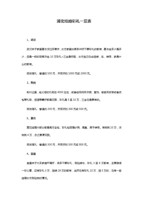 在湖北娶一个媳妇,要多少彩礼？