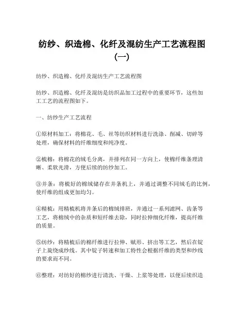 纺纱、织造棉、化纤及混纺生产工艺流程图(一)