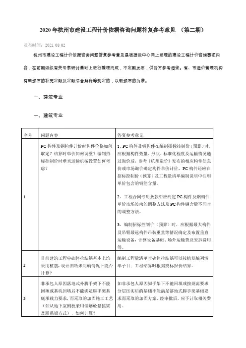 2020年杭州市建设工程计价依据咨询问题答复参考意见 (第二期)