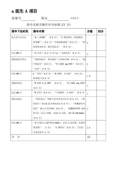 2022急救技能操作评分表