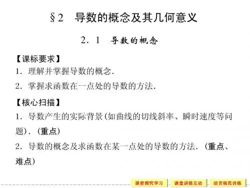 2.2.1导数的概念及其几何意义