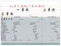 组织机构案例分析ppt课件